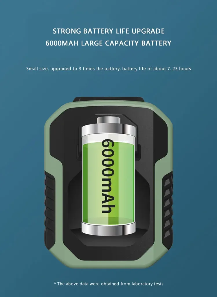 Early Summer Sale 49% Offš„ 2025 Smart AI Long-lasting Battery Powerful Portable Waist Clip Fan, Wearable Hanging Neck Fan
