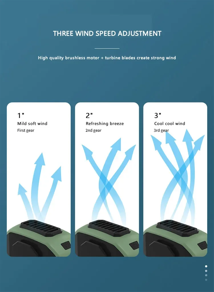 Early Summer Sale 49% Offš„ 2025 Smart AI Long-lasting Battery Powerful Portable Waist Clip Fan, Wearable Hanging Neck Fan