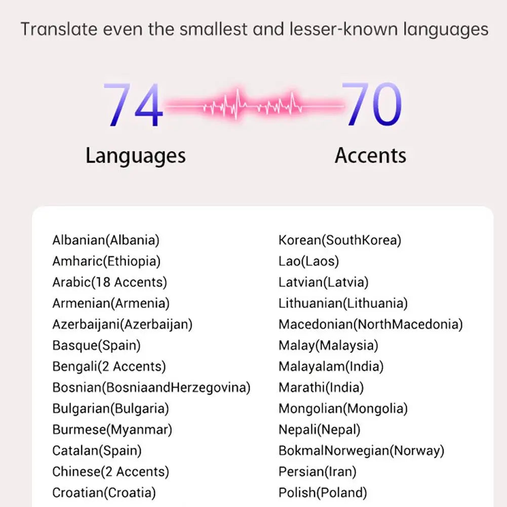 Last day 45% Offš Revolutionary AI Translation Earbuds