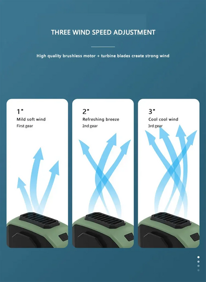 Early Summer Sale 49% Off🔥 2025 Smart AI Long-lasting Battery Powerful Portable Waist Clip Fan, Wearable Hanging Neck Fan